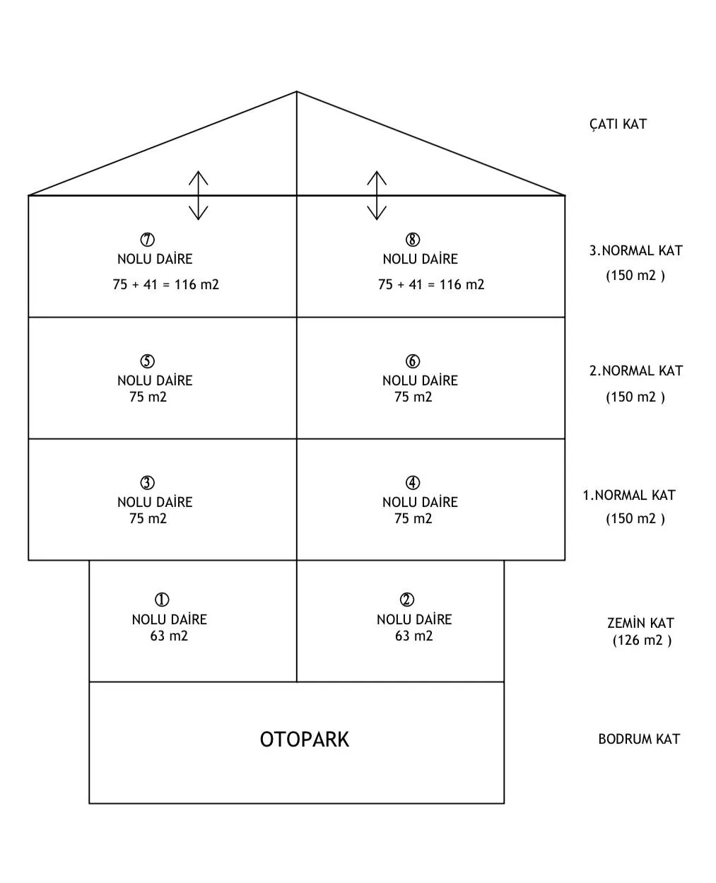 MOREN REAL ESTATE'DEN SAMANDIRA'DA 346M2 PROJESİ HAZIR ARSA!
